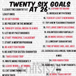 #ThisIs26: Twenty Six Goals At 26